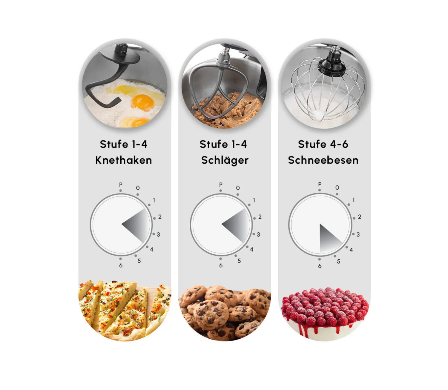 Karaca Mastermaid Chef Pro Twin-Arm Stand Mixer Soft Cream, 5L, 1500W