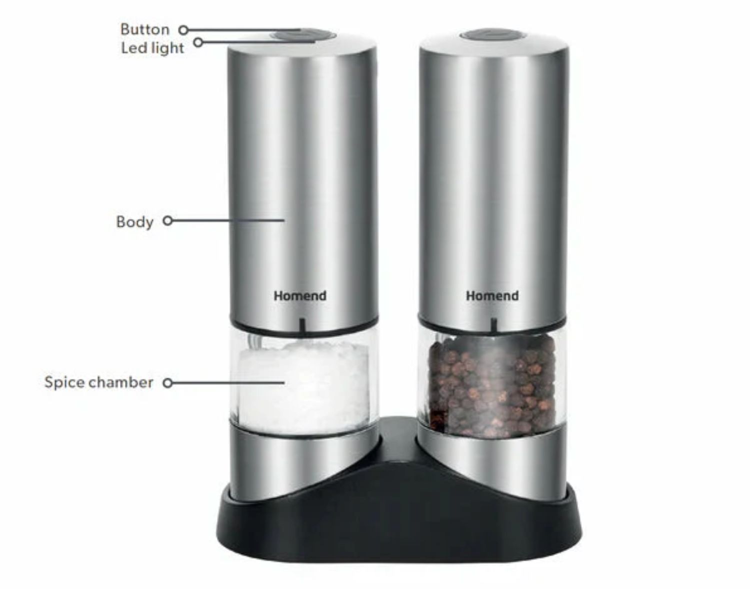 Homend Grindgo 6003 2-delige oplaadbare kruidenmolen set, Inox