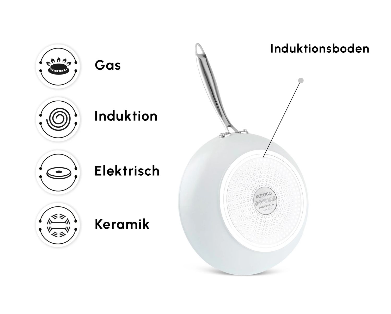 Karaca Swiss Crystal Almond Cream SausPan 14 Cm