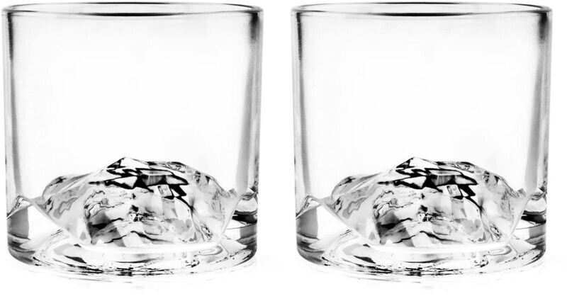 LIITON Mont Blanc glass 2-pack met giftbox