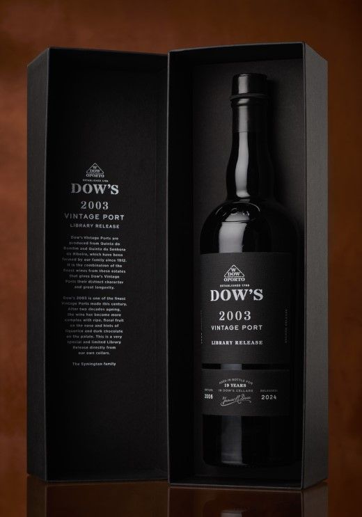 Dow's 2003 Library  20°