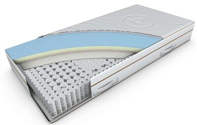 Matras Recor Aura Refresh - doorsnede