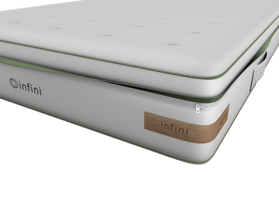 Matras Recor Infini Sigma Talalay latex - detail