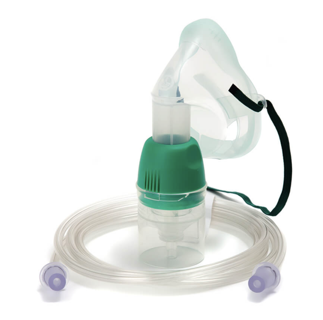 Aerosolmasker kinderen