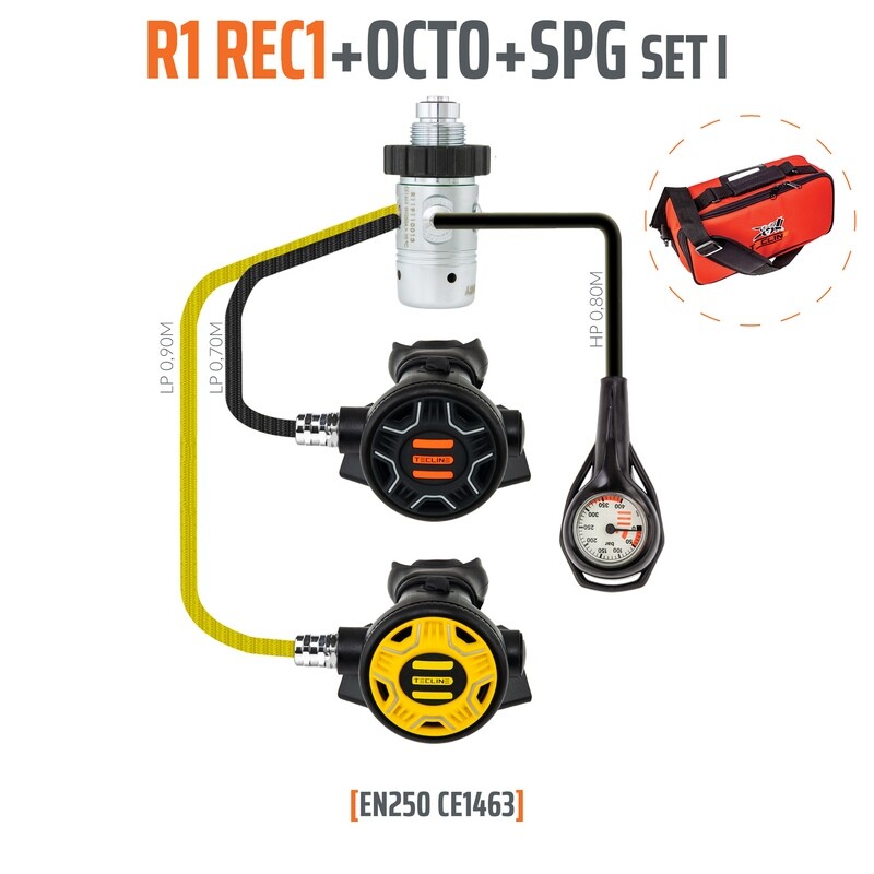 R1 REC1 SET I +  OCTO  + SPG