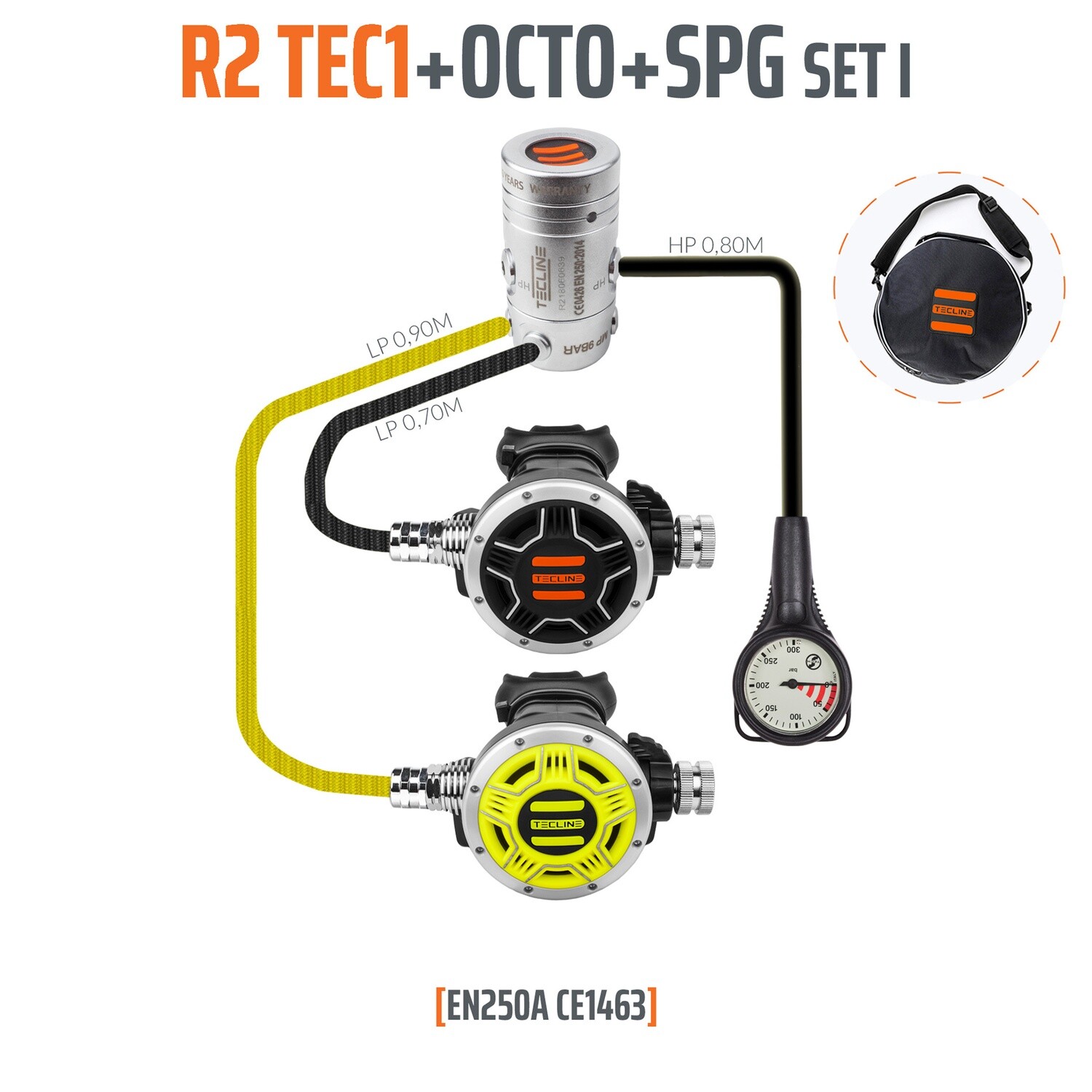 regulator R2-TEC1 + OCTO &amp; SPG