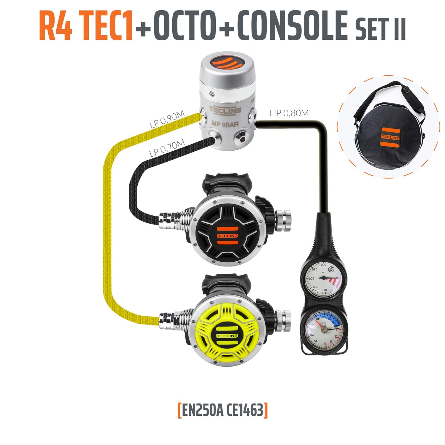 regulator R4-TEC1 SET2