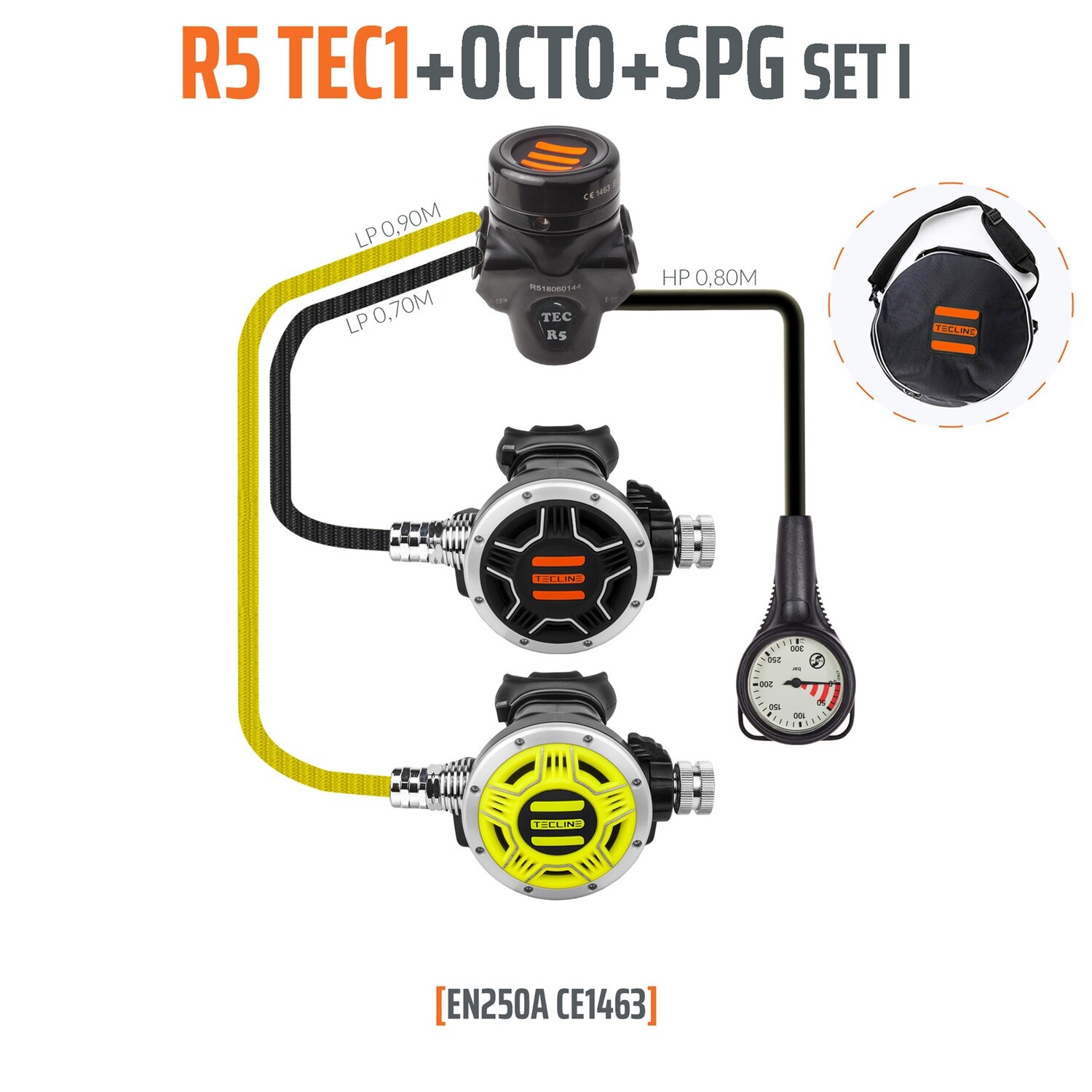 regulator R5-TEC1 SET1