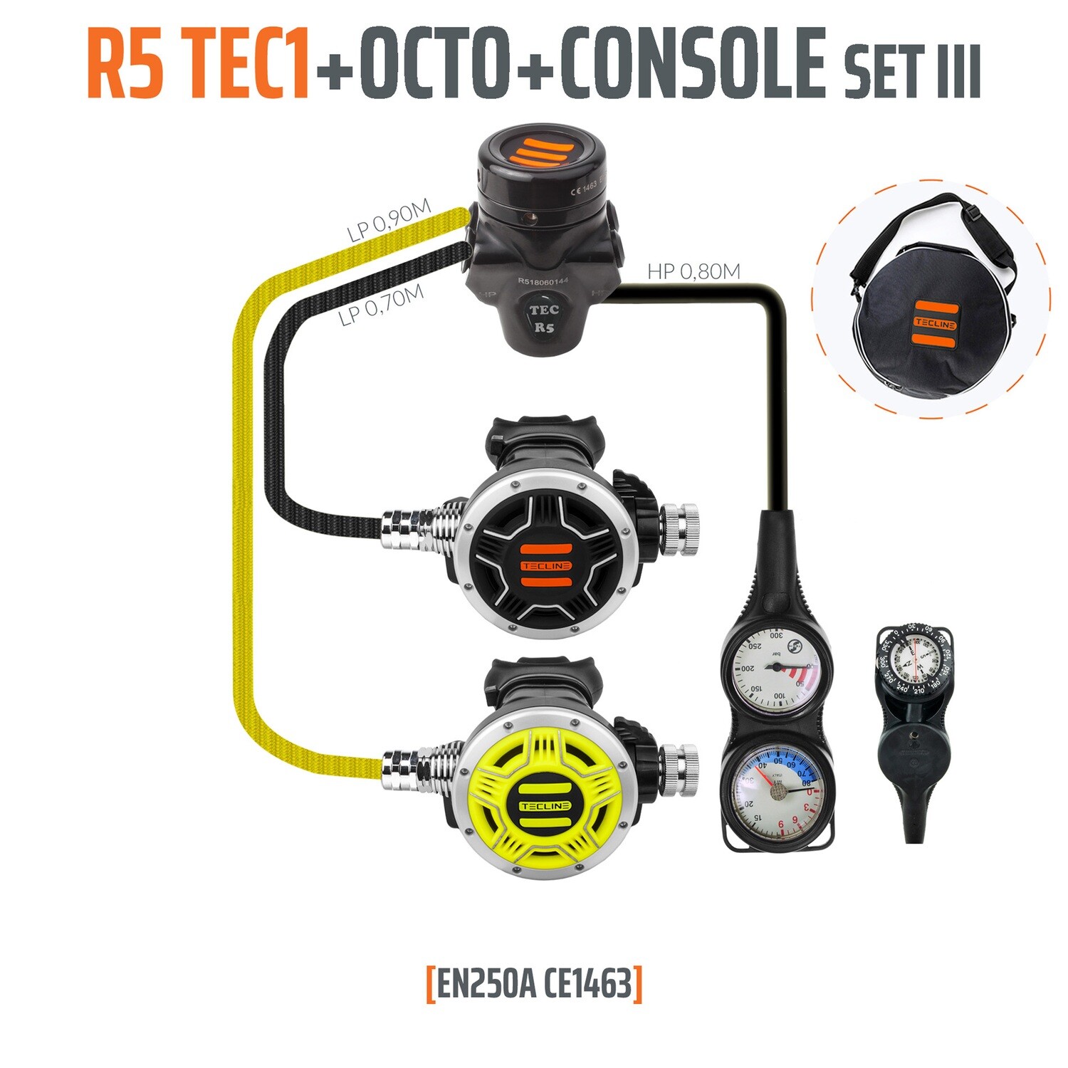 regulator R5-TEC1 SET3