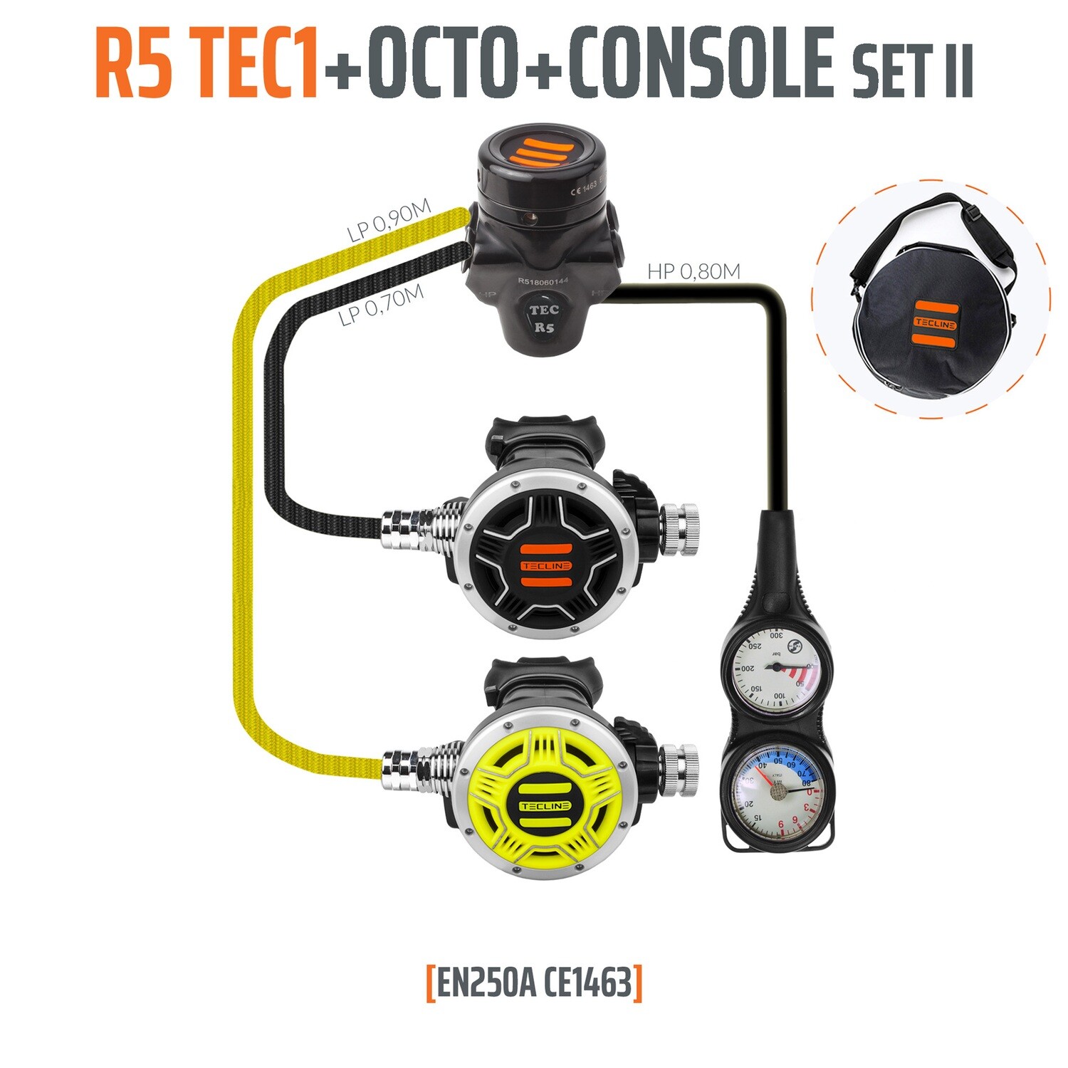 regulator R5-TEC1 SET2