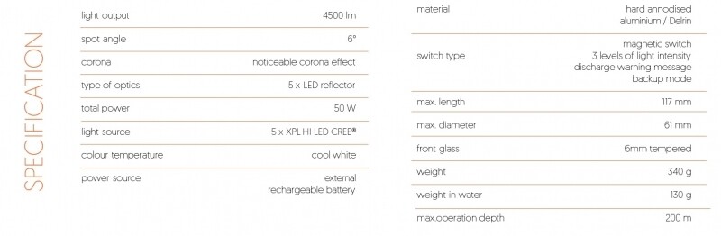 LED SOLARIS NEXT GEN