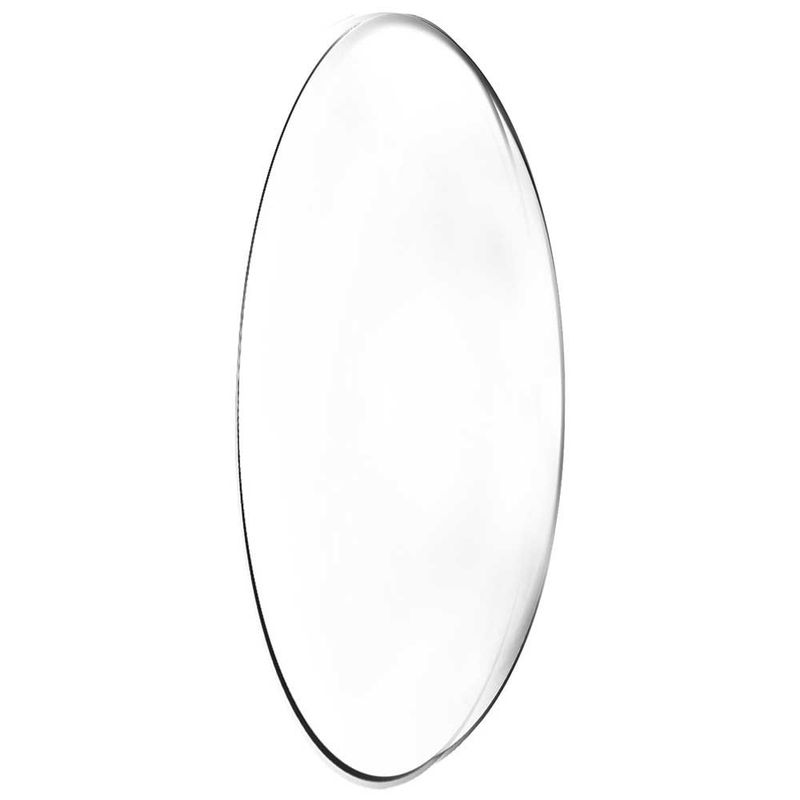 Screen protector for iX3M Ratio
