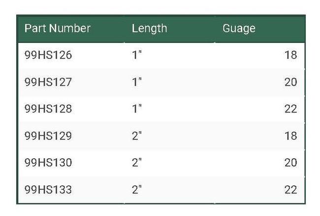 Wet Score Needle 18 GA x 1