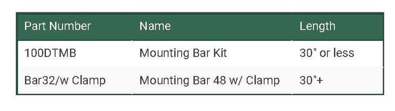Mounting Bar 48 w/Clamp