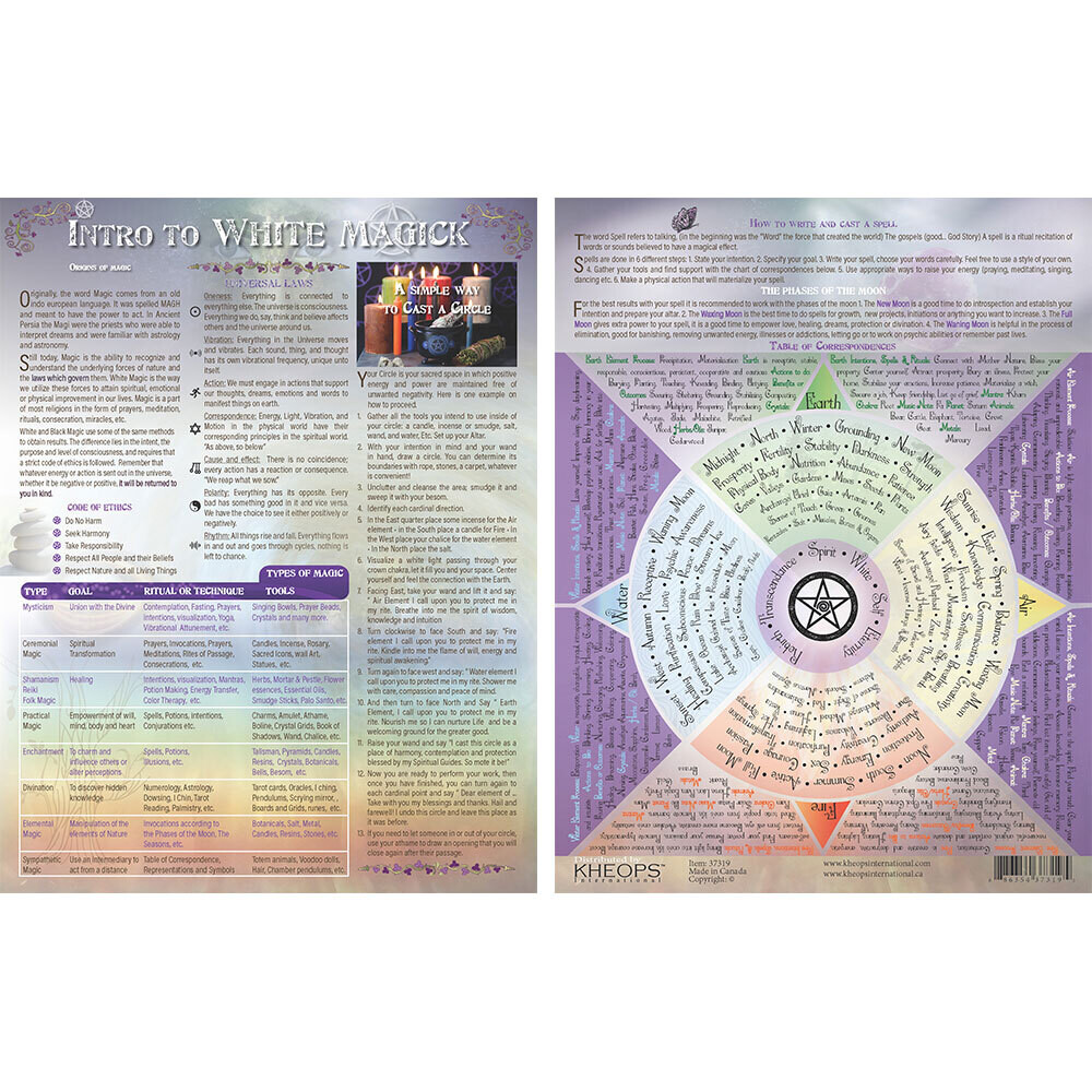 White Magic Information Chart