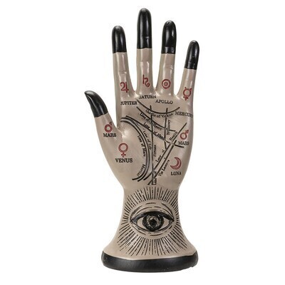 Divination