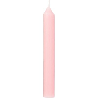 Pink Mini Ritual Candle
