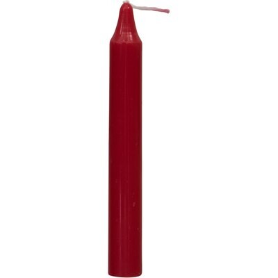 Red Mini Ritual Candle