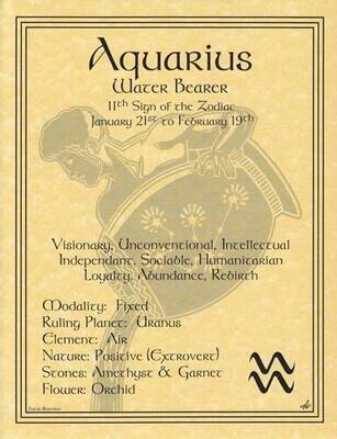 11&quot; Aquarius Zodiac Poster