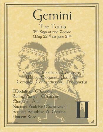 11&quot; Gemini Zodiac Poster