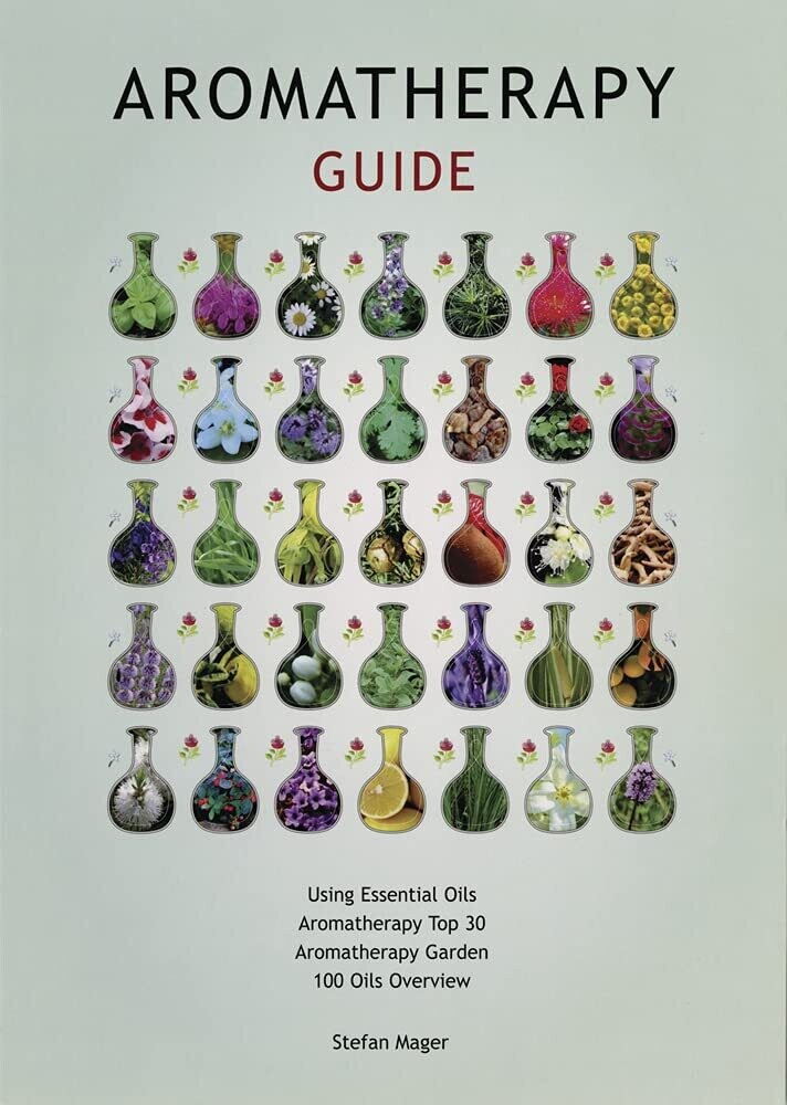 Aromatherapy Guide - Laminated