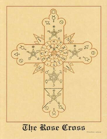 Rose Cross Poster