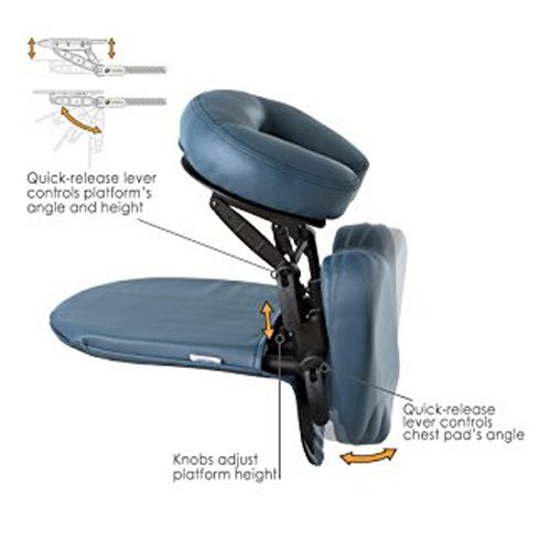 Rental Vitrectomy Face Down Kit