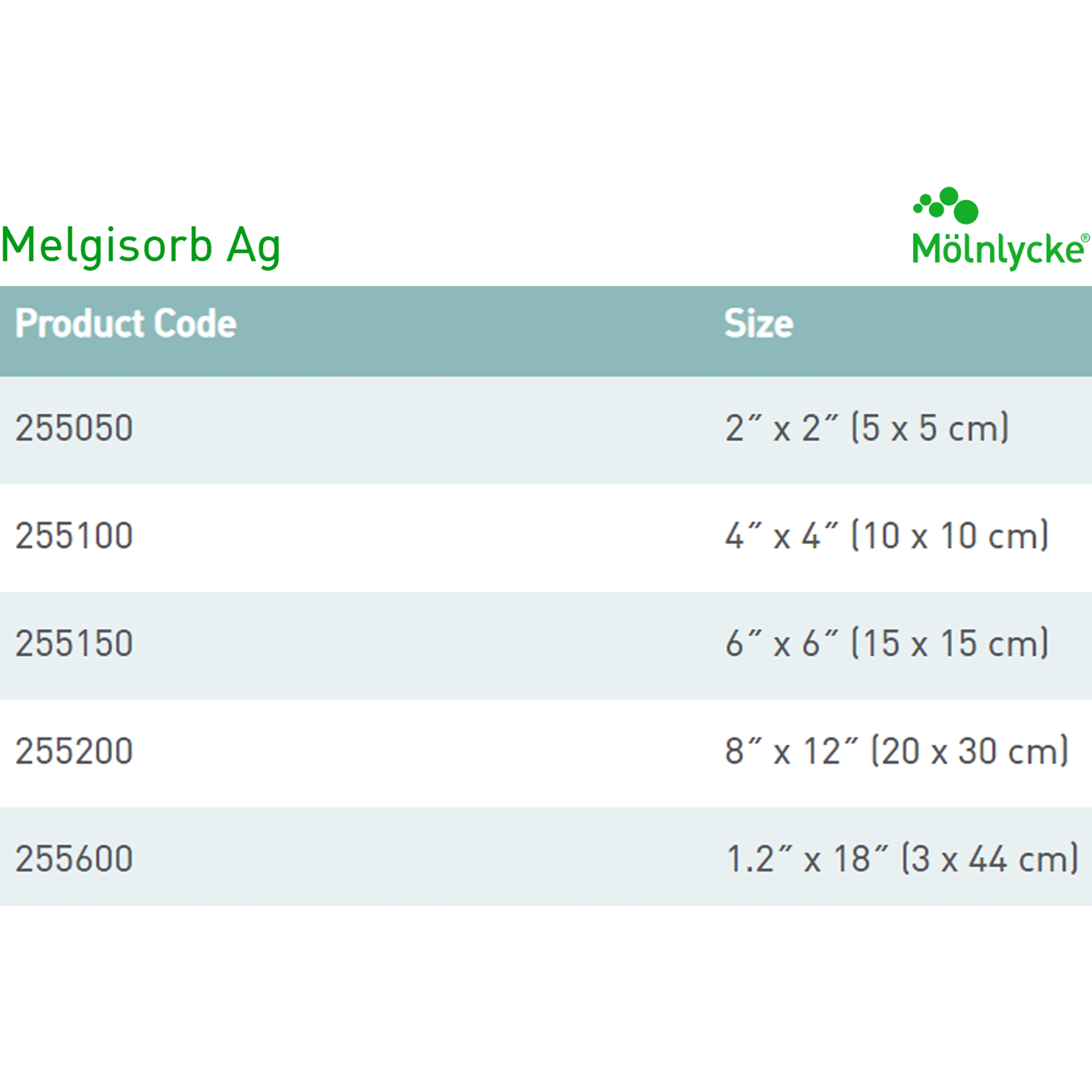 Mölnlycke Melgisorb Ag Antimicrobial Alginate