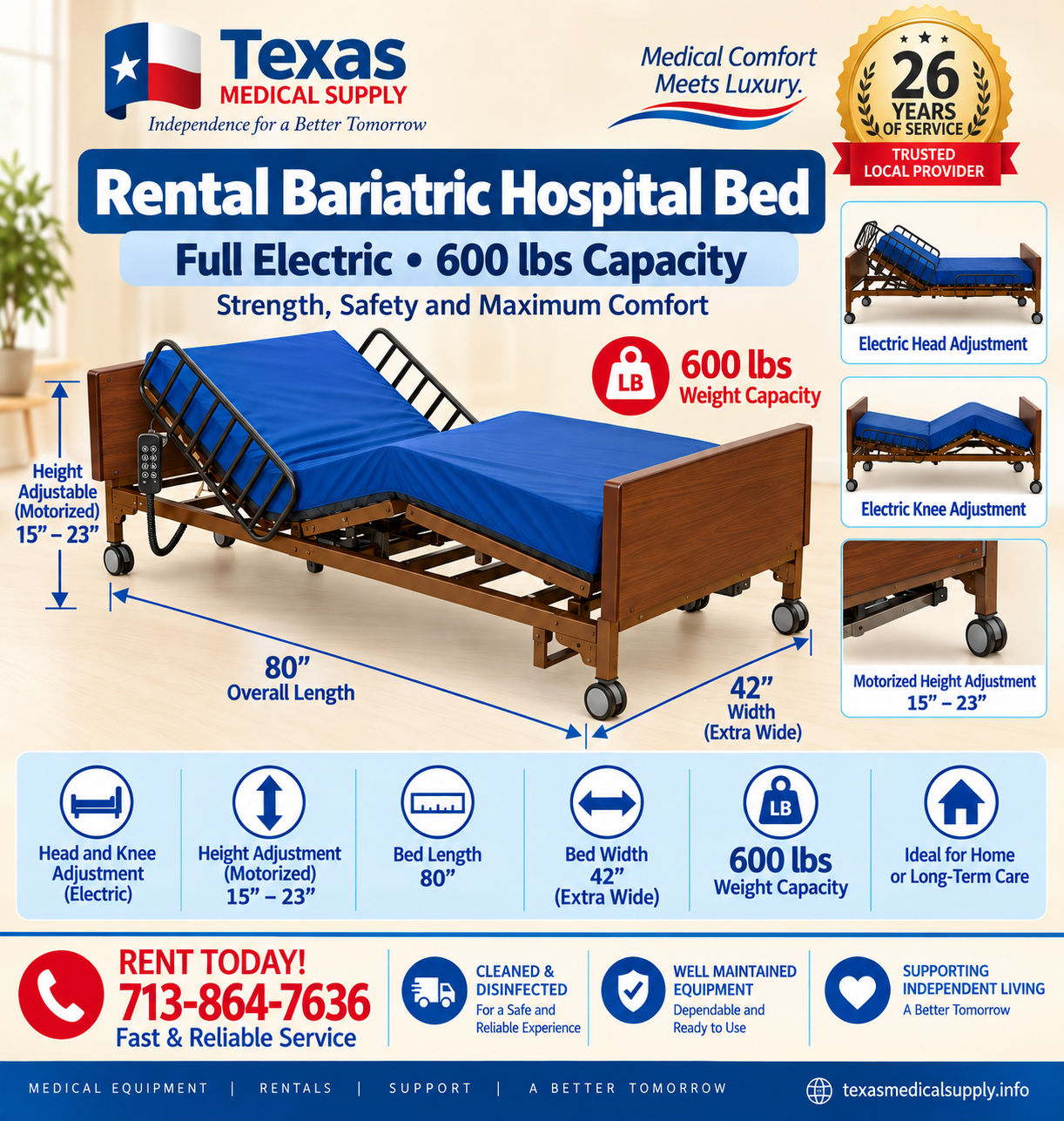 Rental Hospital Bed Full Electric Bariatric