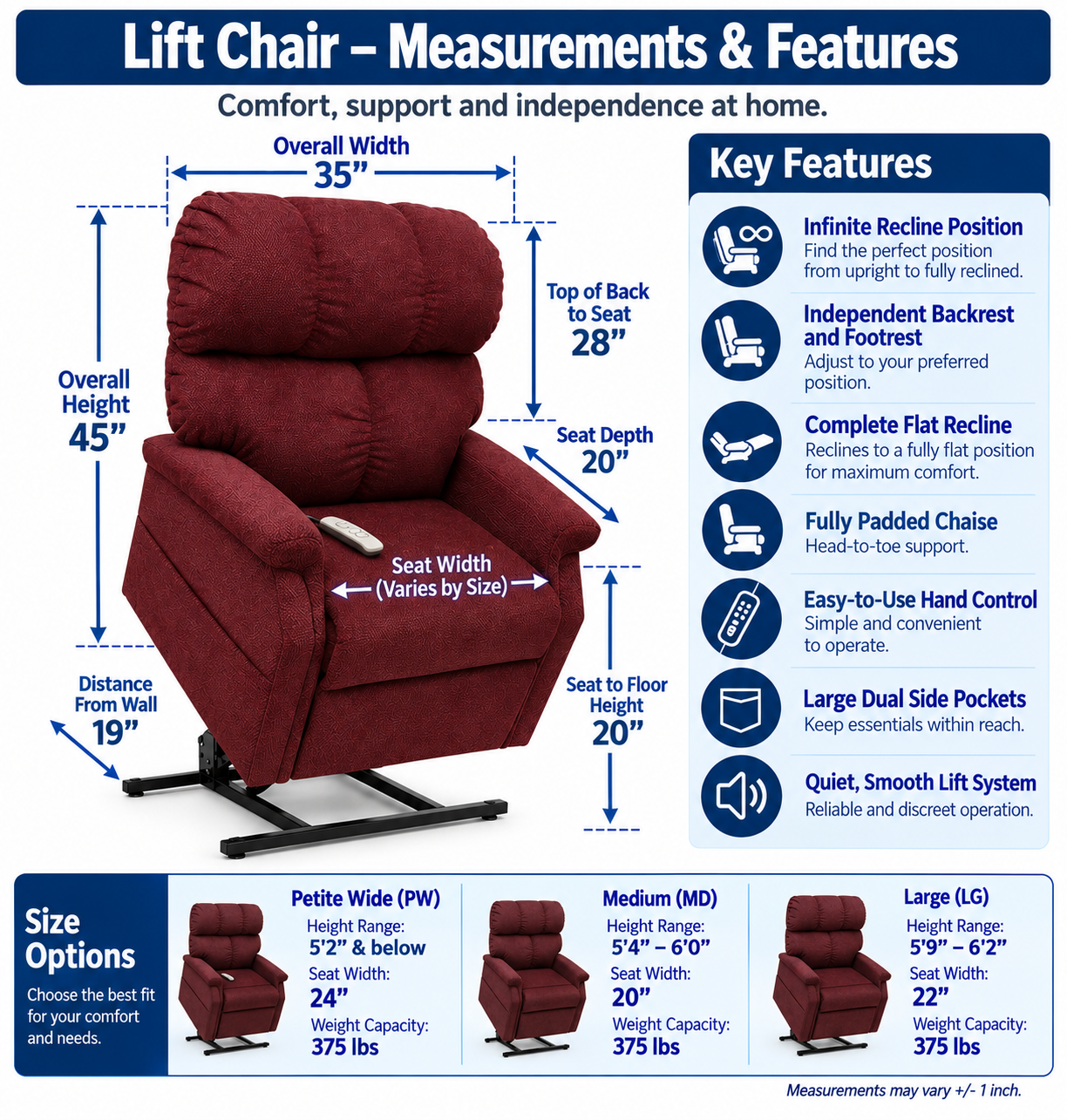 Rental Lift Chair Multi Position