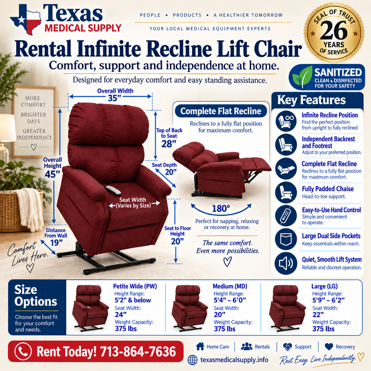 Rental Lift Chair Multi Position