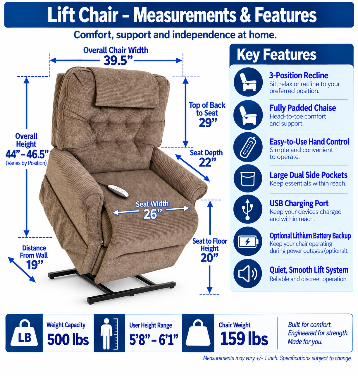 Rental Lift Chair Heavy Duty Extra Wide