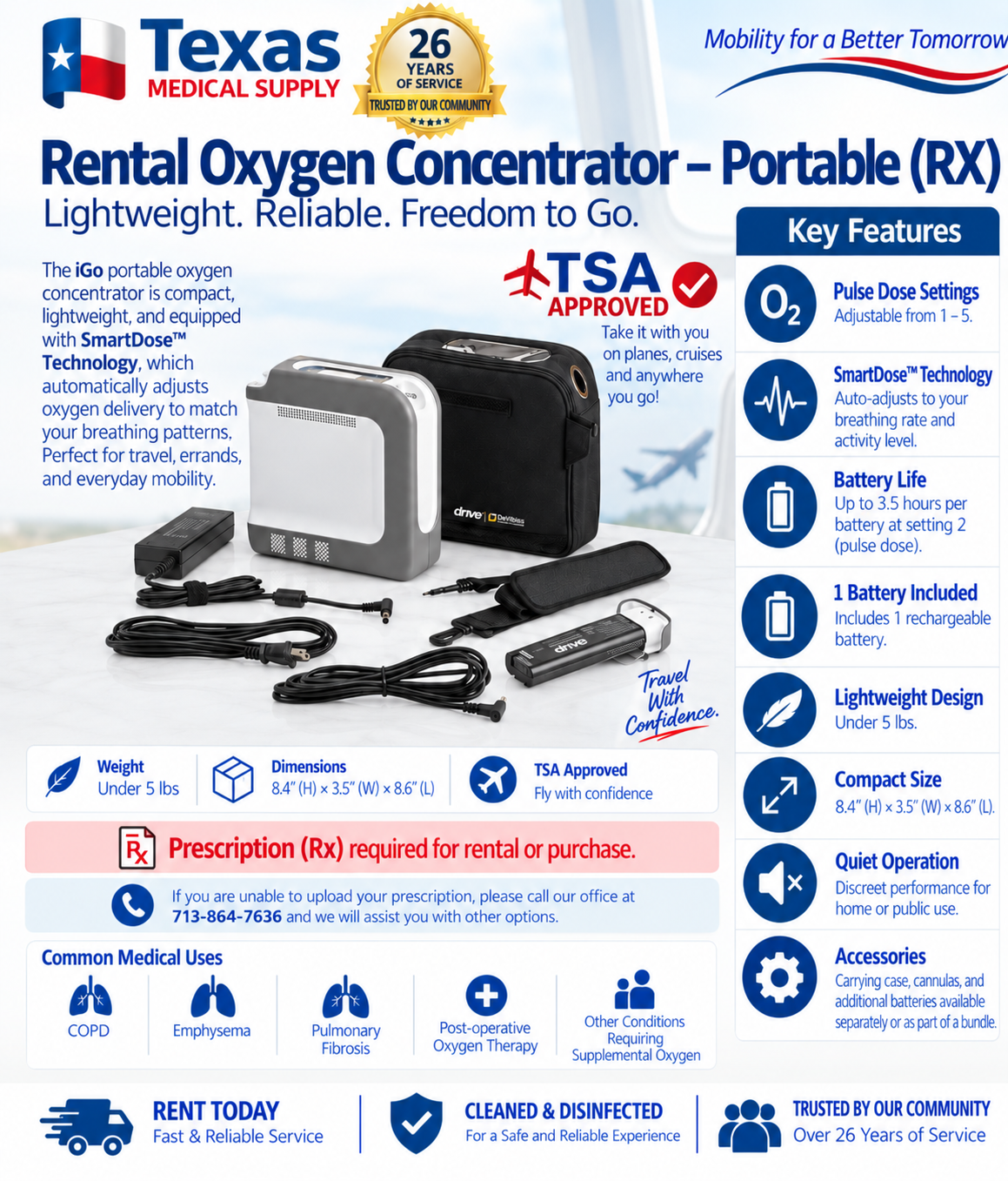 Rental Oxygen Concentrator Portable TSA Approved