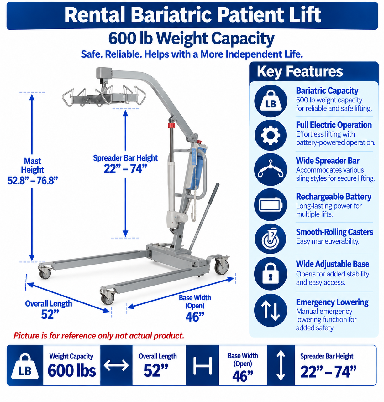 Rental Patient Lift Full Electric 600 lbs Capacity