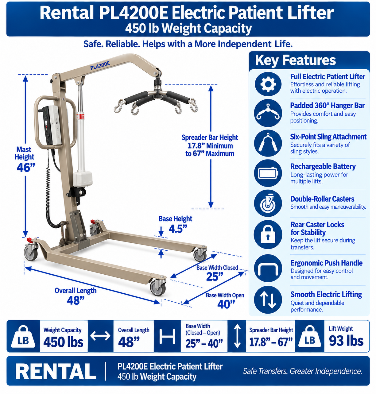 Rental Patient Lift Full Electric 450 lbs Capacity