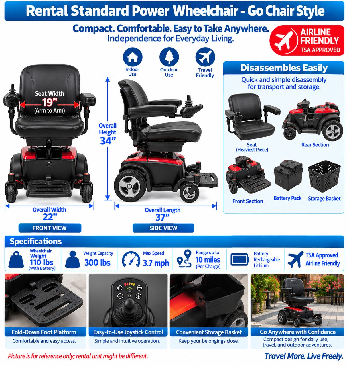 Rental Power Wheelchair Standard 250 lbs Capacity