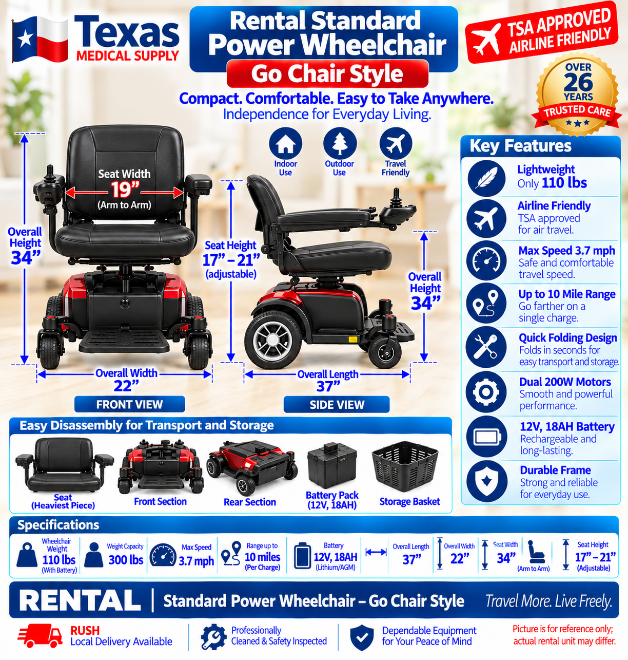 Rental Power Wheelchair Standard 250 lbs Capacity