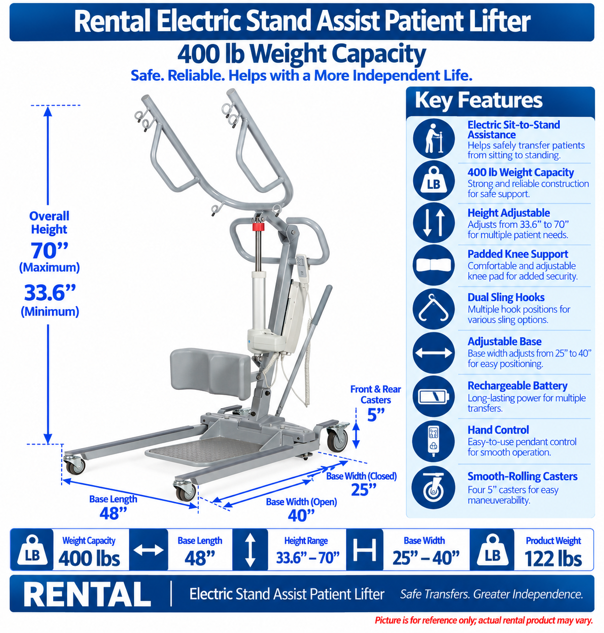 Rental Patient Stand Up Lift