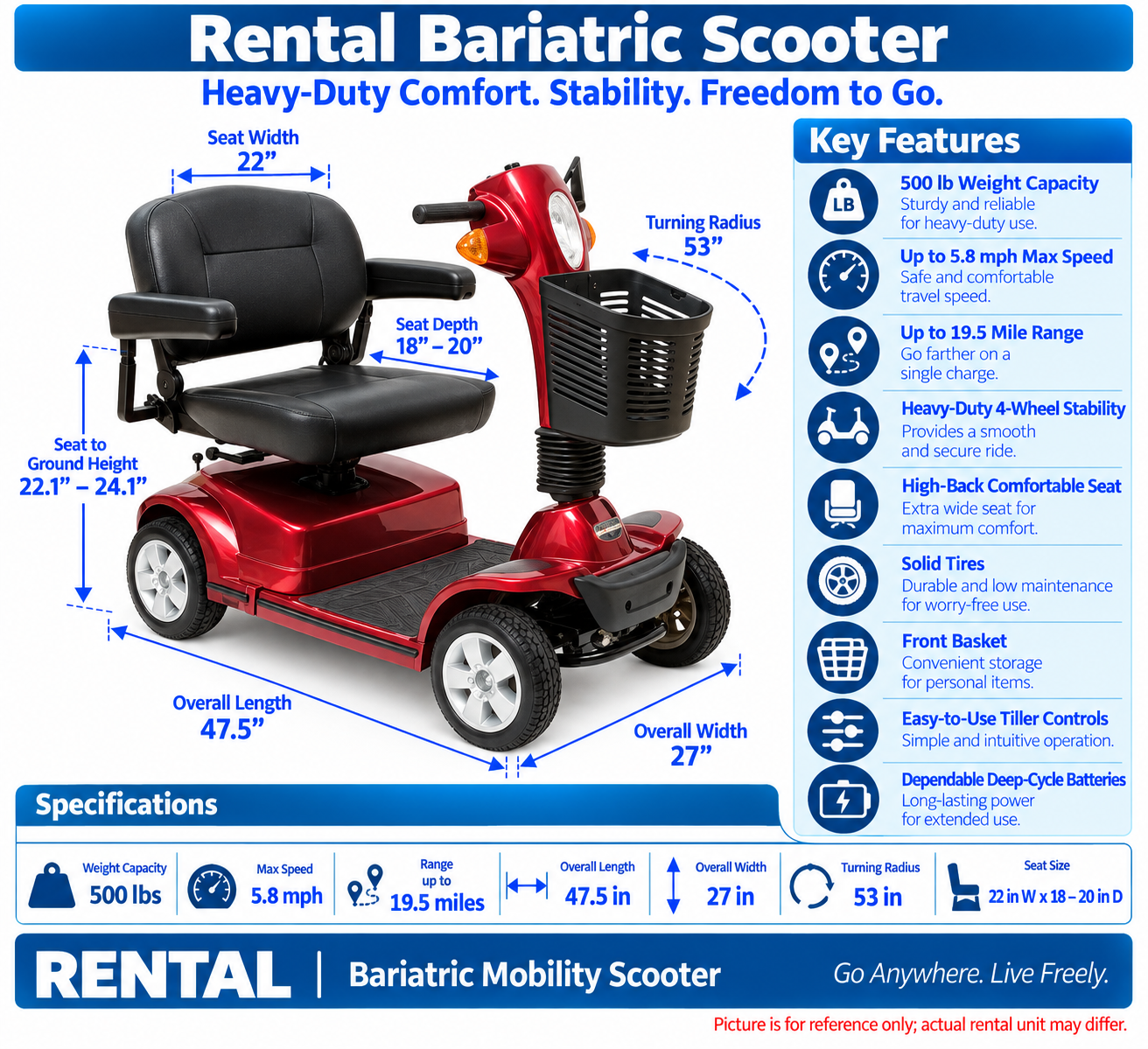 Rental Scooter Bariatric HD 500 Lbs Capacity