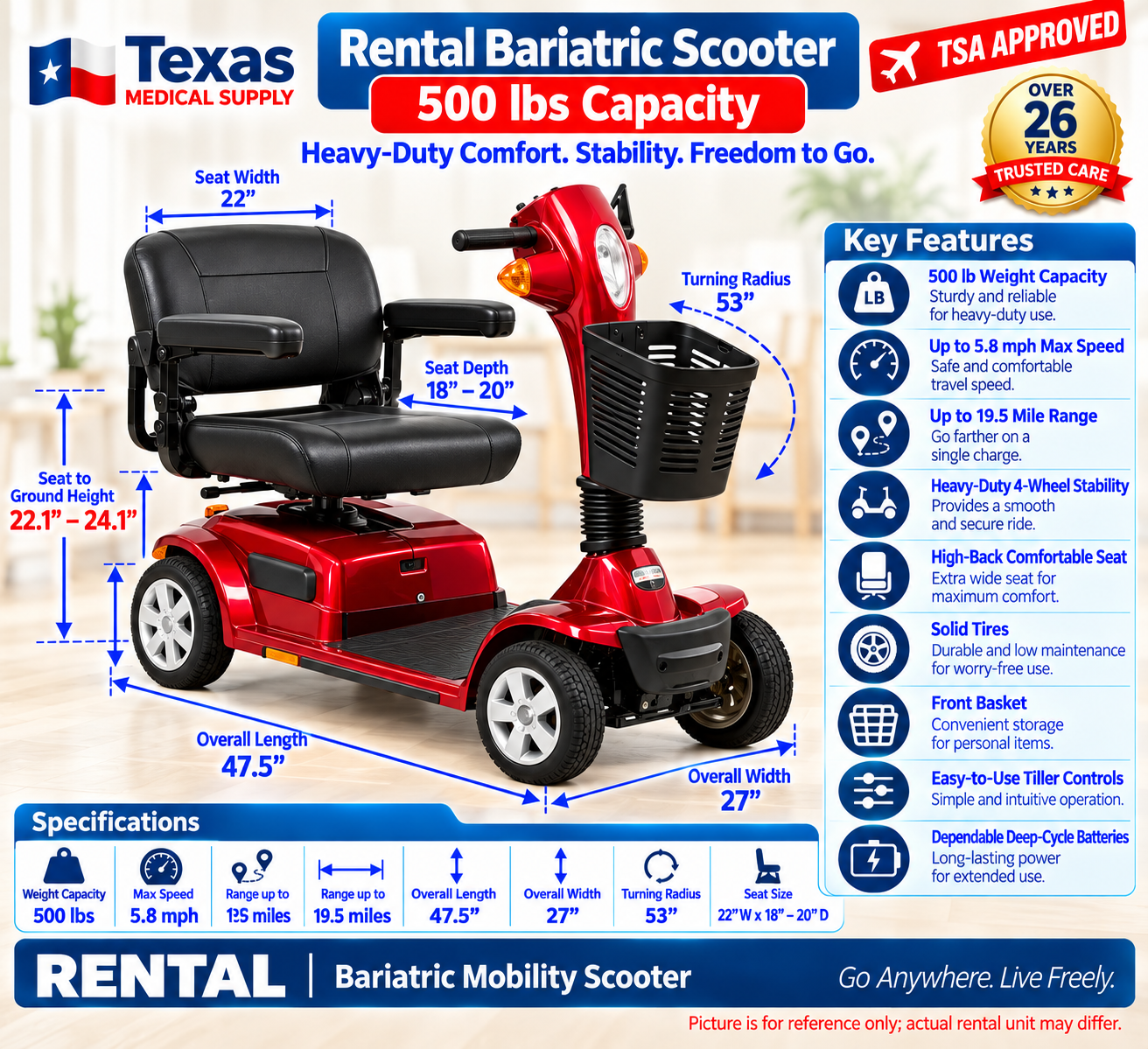 Rental Scooter Bariatric HD 500 Lbs Capacity