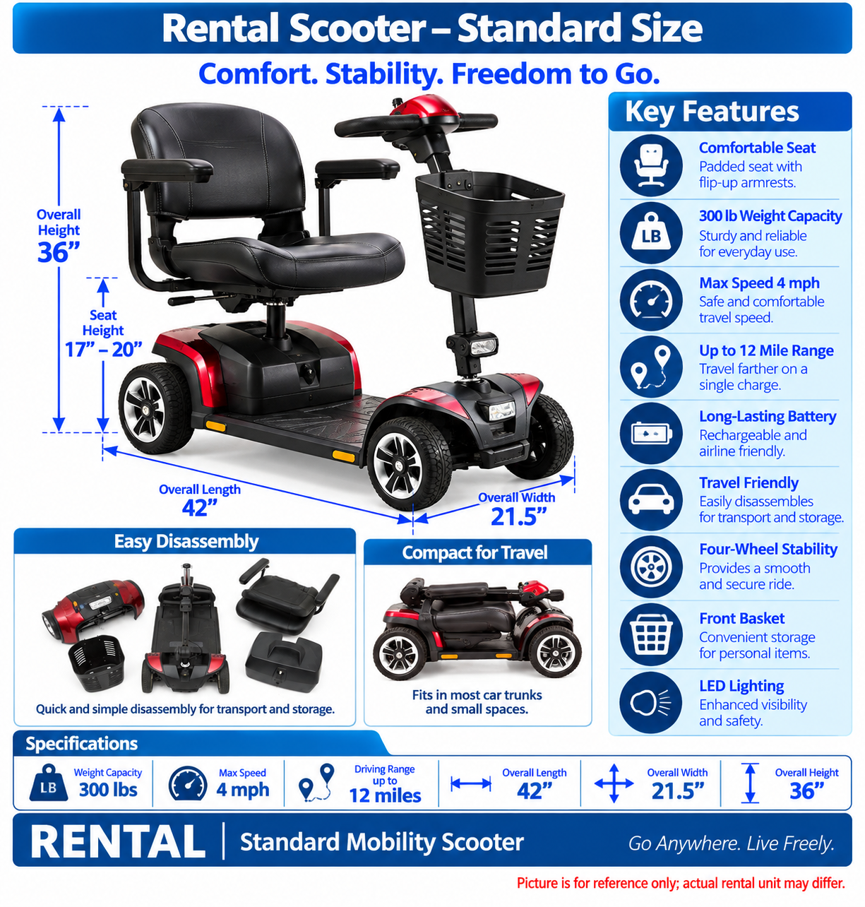 Rental Scooter Standard Size 300 Lbs Capacity