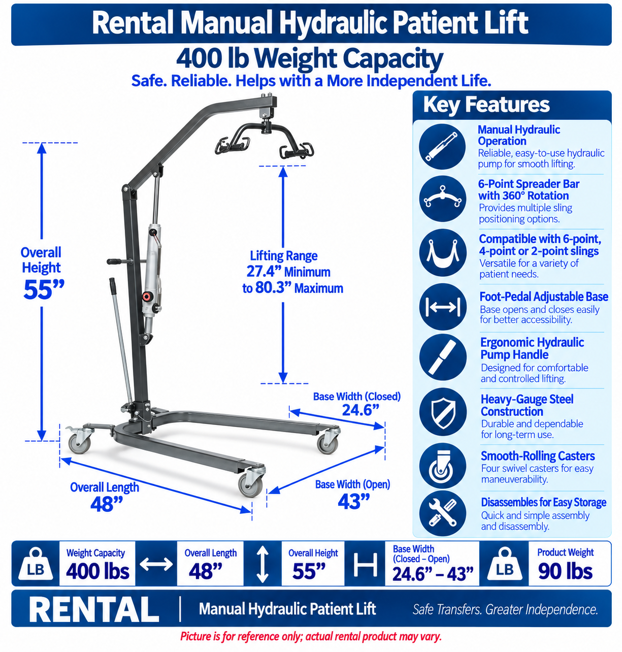 Rental Patient Lift Manual
