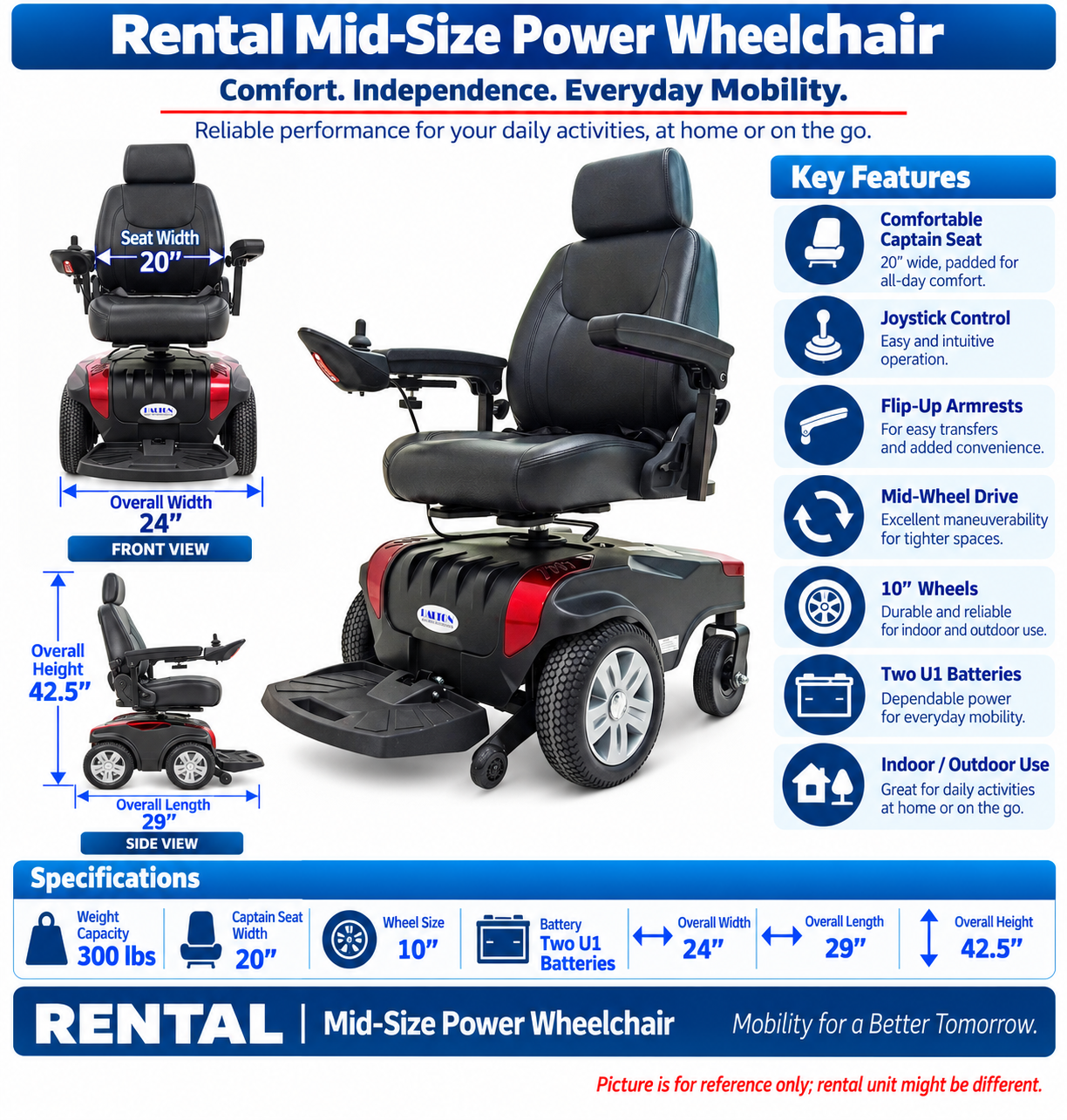Rental Power Wheelchair Mid-Size 300 Lbs Capacity