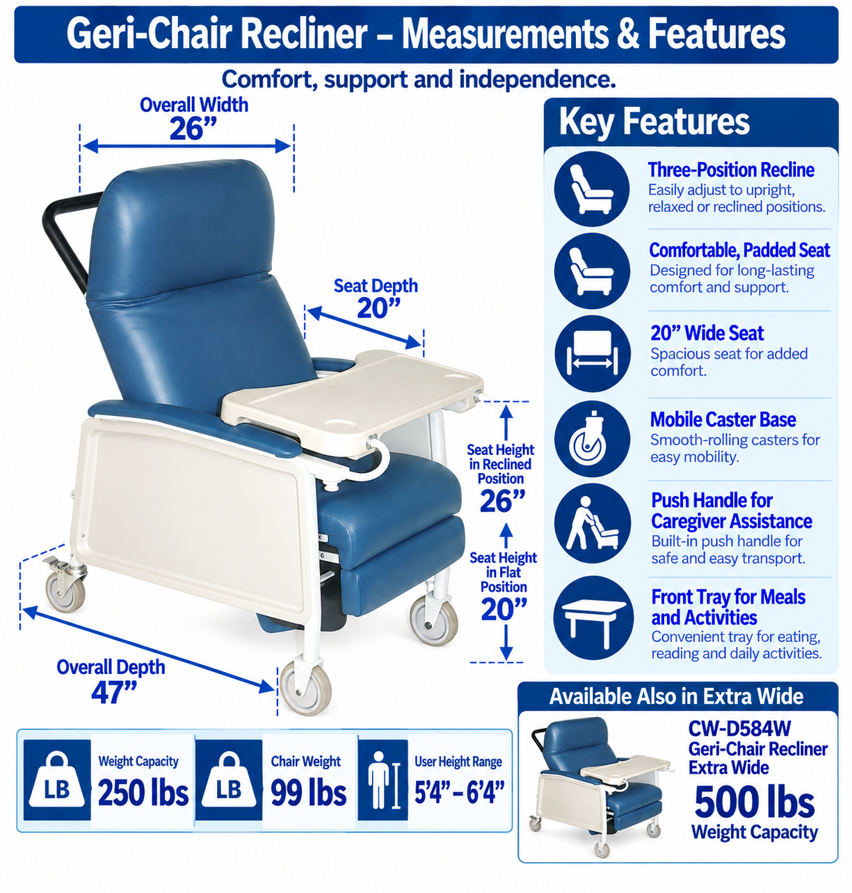 Rental Recliner GERI Chair