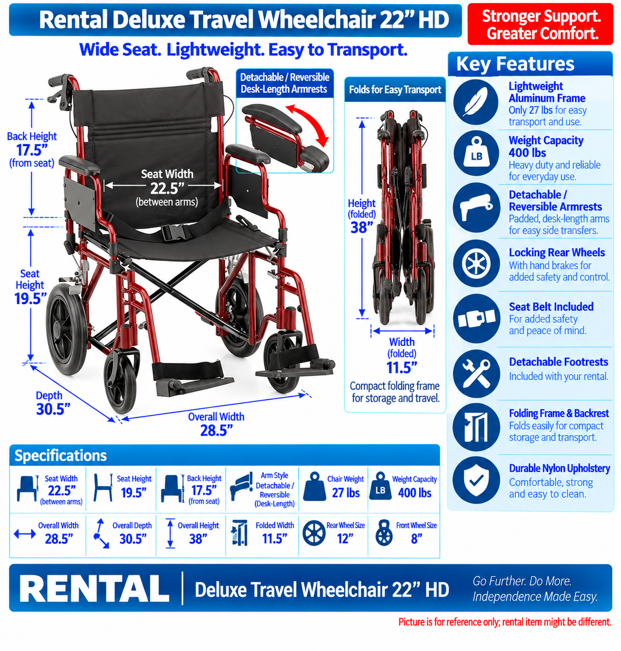 Rental Deluxe Travel Wheelchair 22