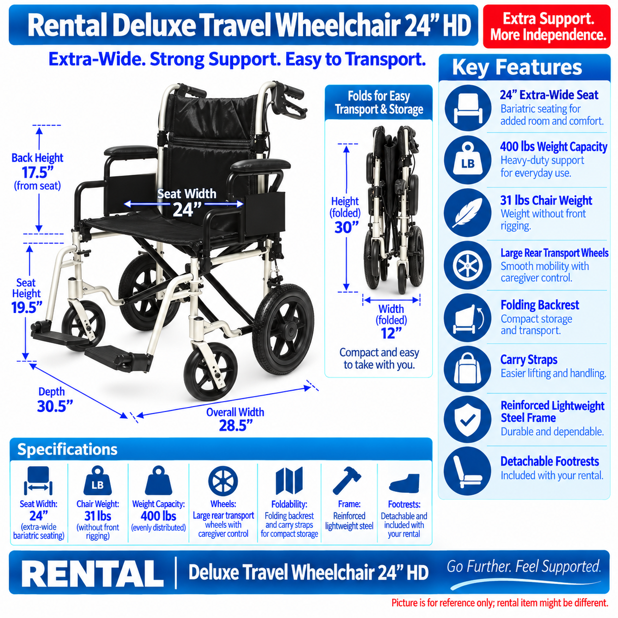 Rental Deluxe Travel Wheelchair 24