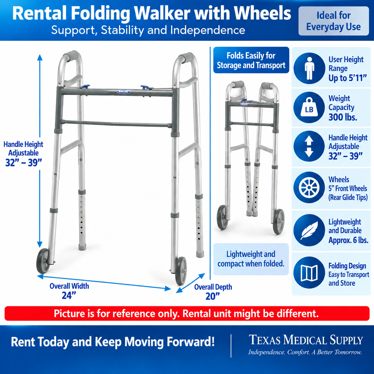 Rental Folding Walker With Front Wheels