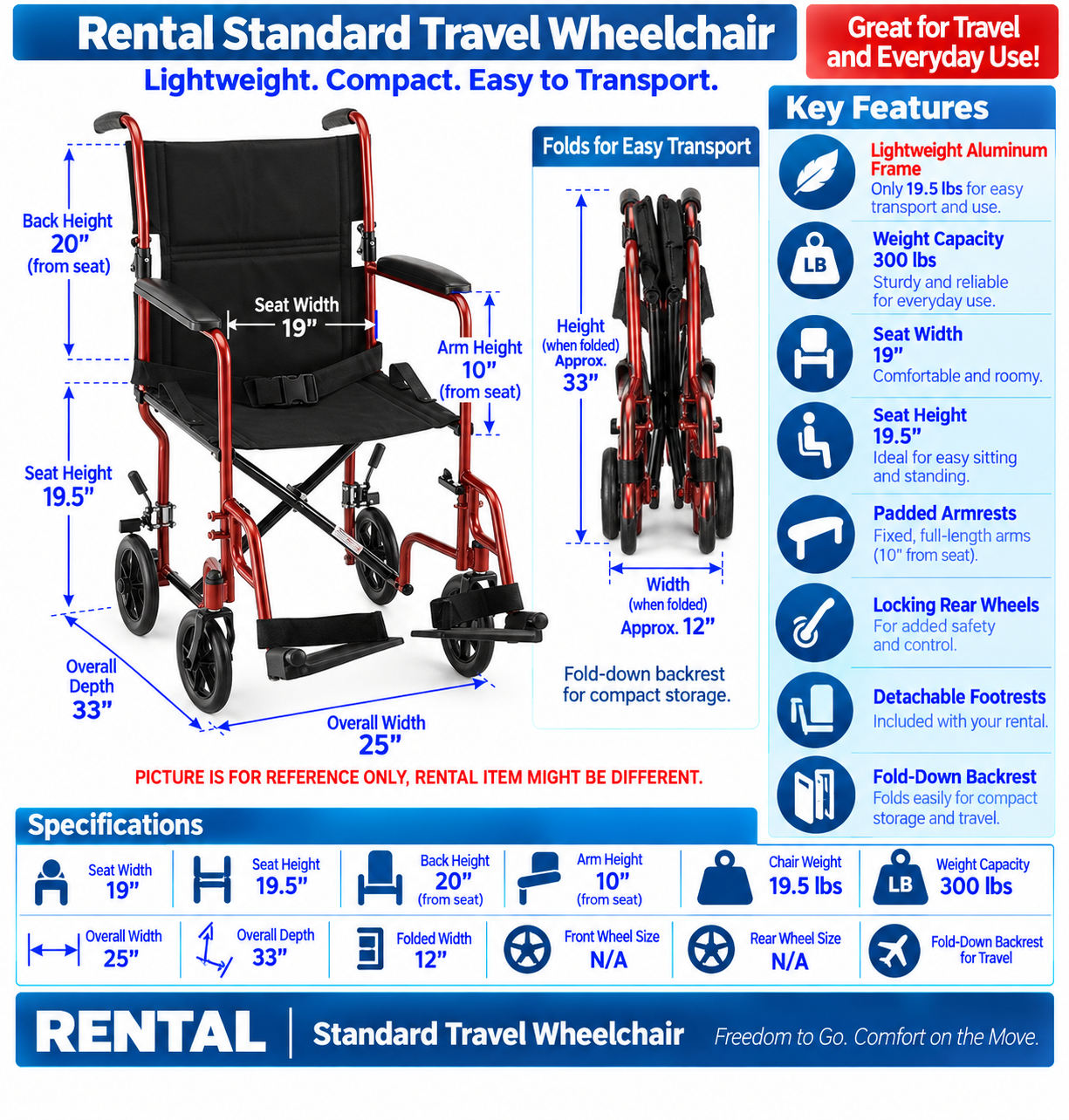 Rental Standard Travel Wheelchair