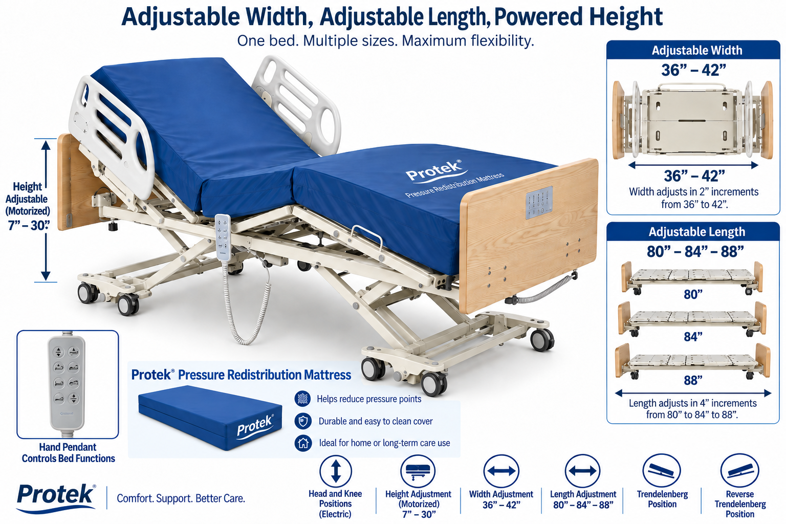 Rental Hospital Bed Bariatric 42