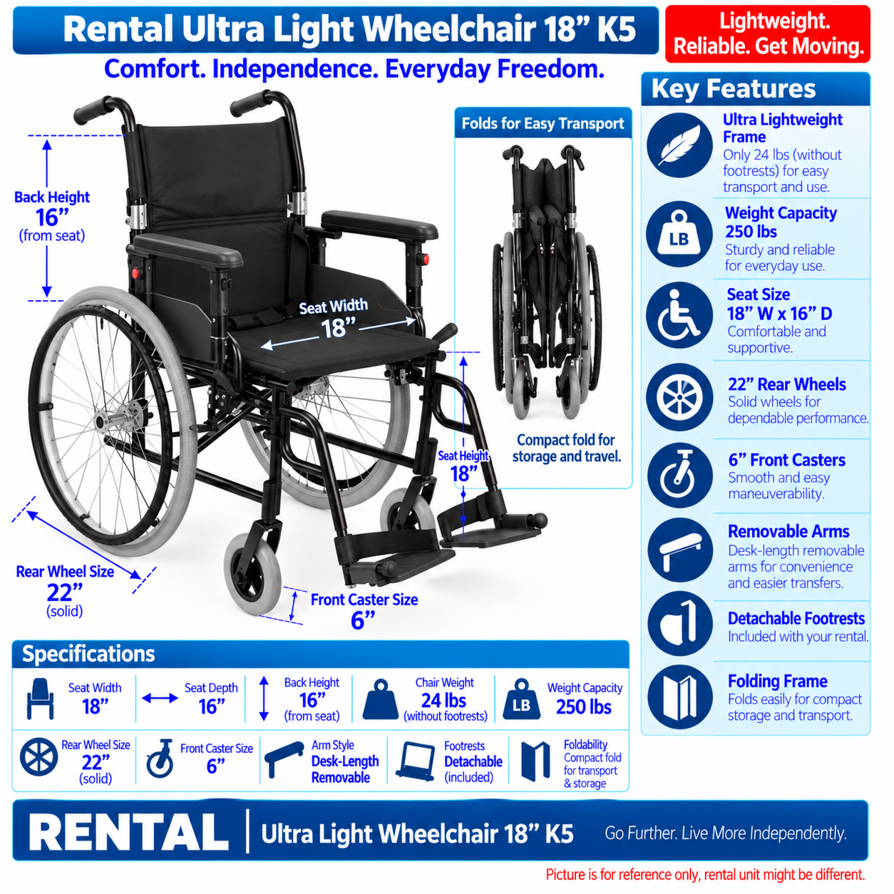 Rental Ultra Light Wheelchair 18